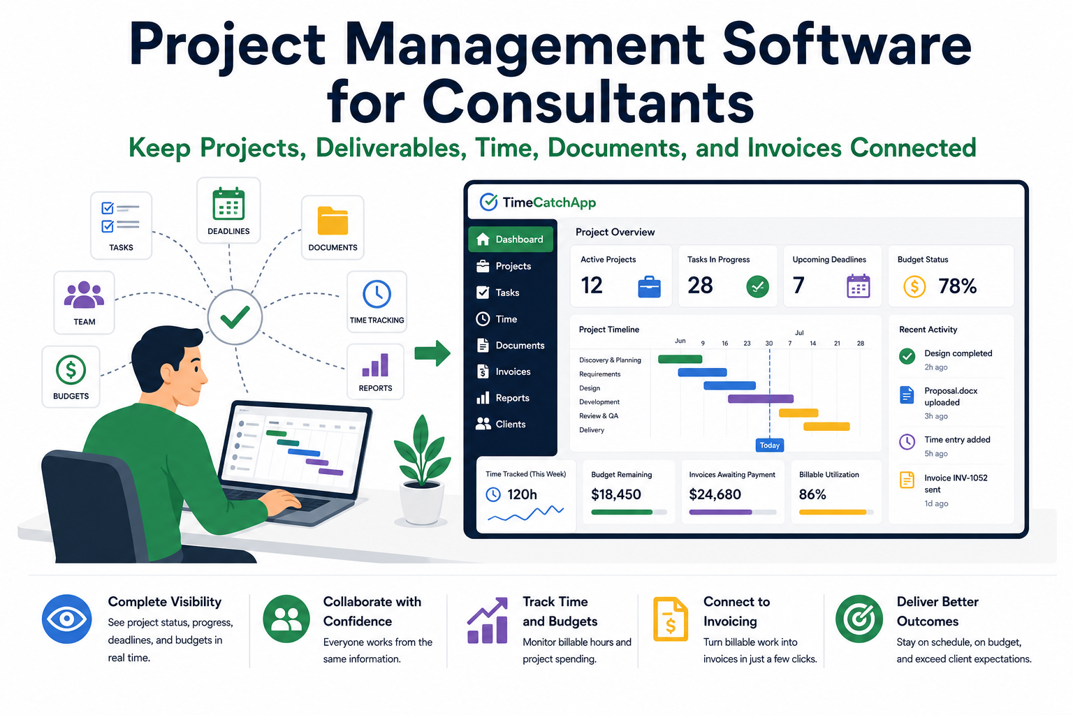 Project Management Software for Consultants