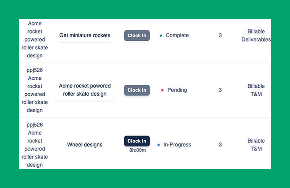 Time Tracking Dashboard